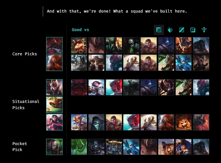 Want to climb faster? Knowing the league most played champions can give you a big advantage.