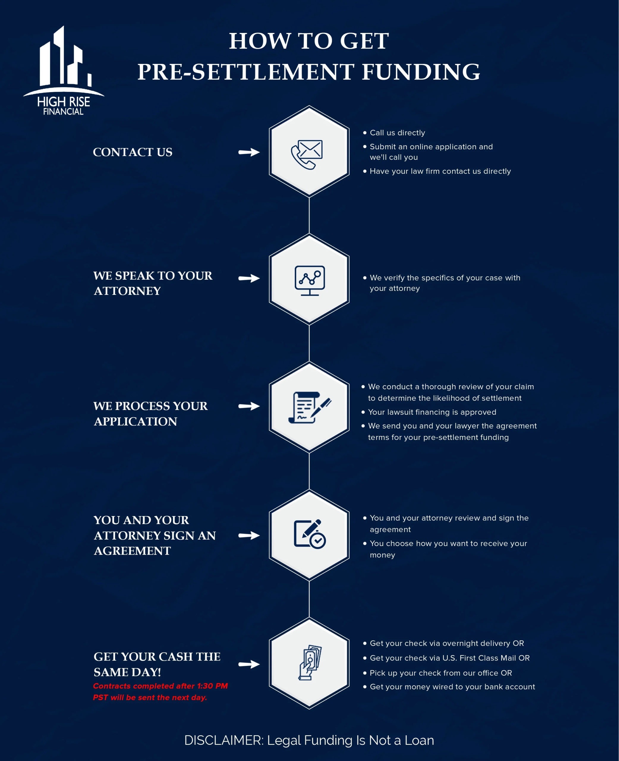 How to claim your Bleacher Report class action settlement money? Easy steps to get your payout fast!