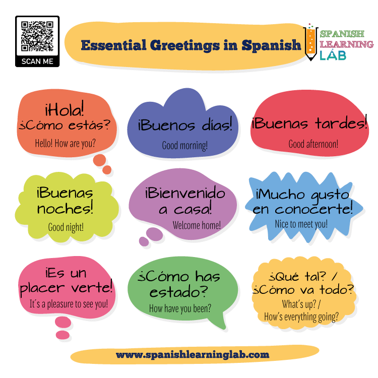 How do you say matched in Spanish? Learn the common translations quickly and easily!