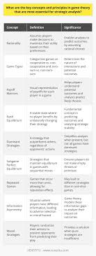 Sac vs Phi Game Analysis: What Are the Key Matchups? We Break Down the Strategies.