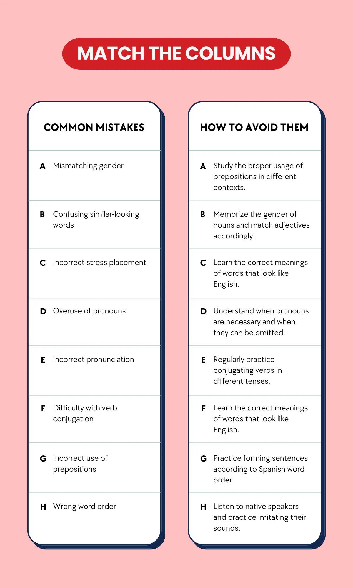 How do you say matched in Spanish? Learn the common translations quickly and easily!