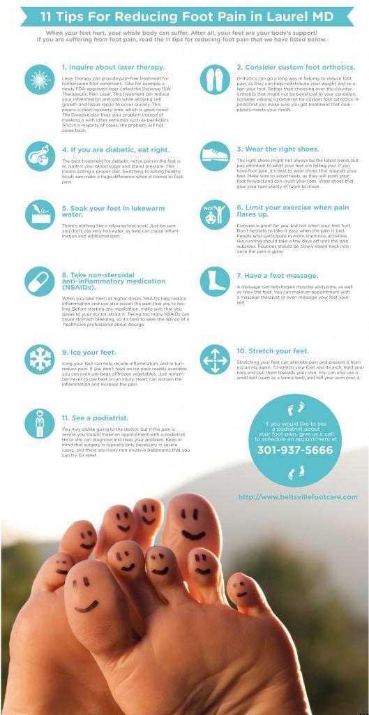 What should I do when leo hurt himself? Here are easy tips for fast pain relief.