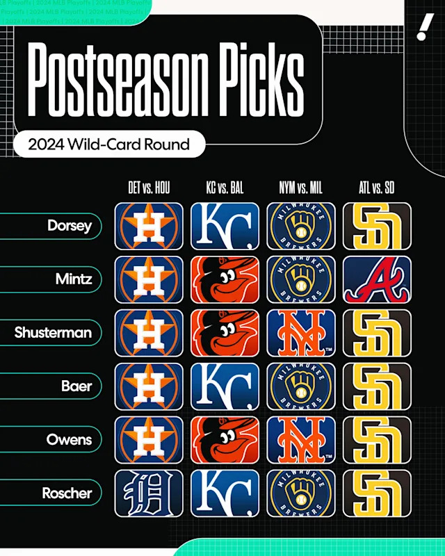 Who will win the lidom playoffs this year? Get expert insights and top team predictions!
