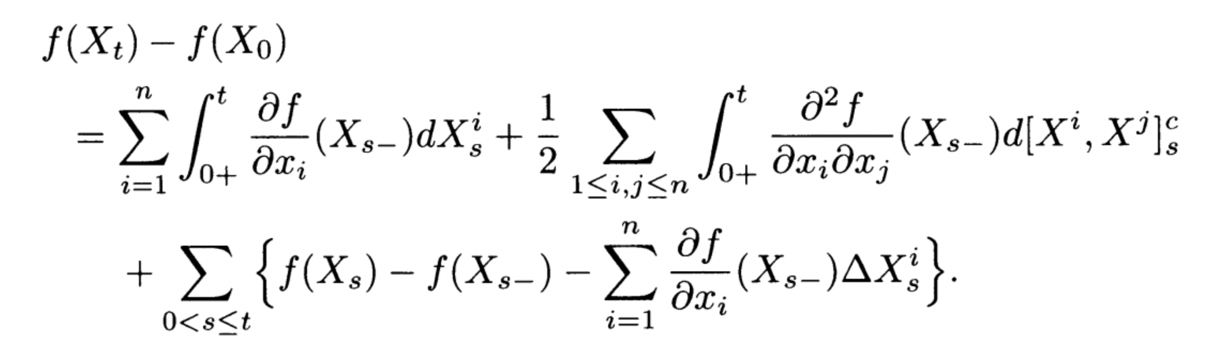 Is Itos Formula Really That Complicated? (No Way! Heres How to Learn It Easily Today!)