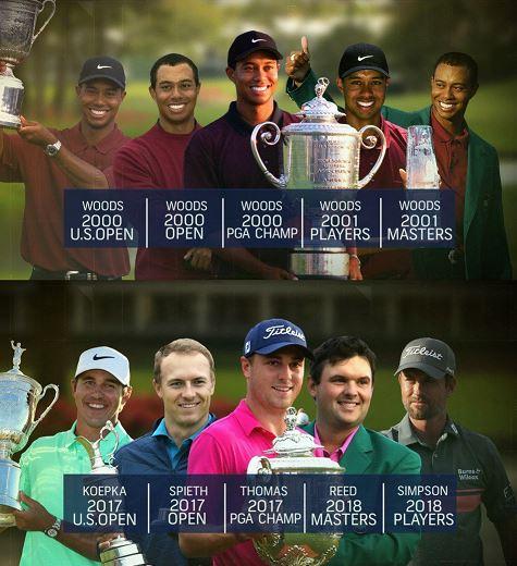 All Time Golf Major Winners: Old Era vs Modern Players.