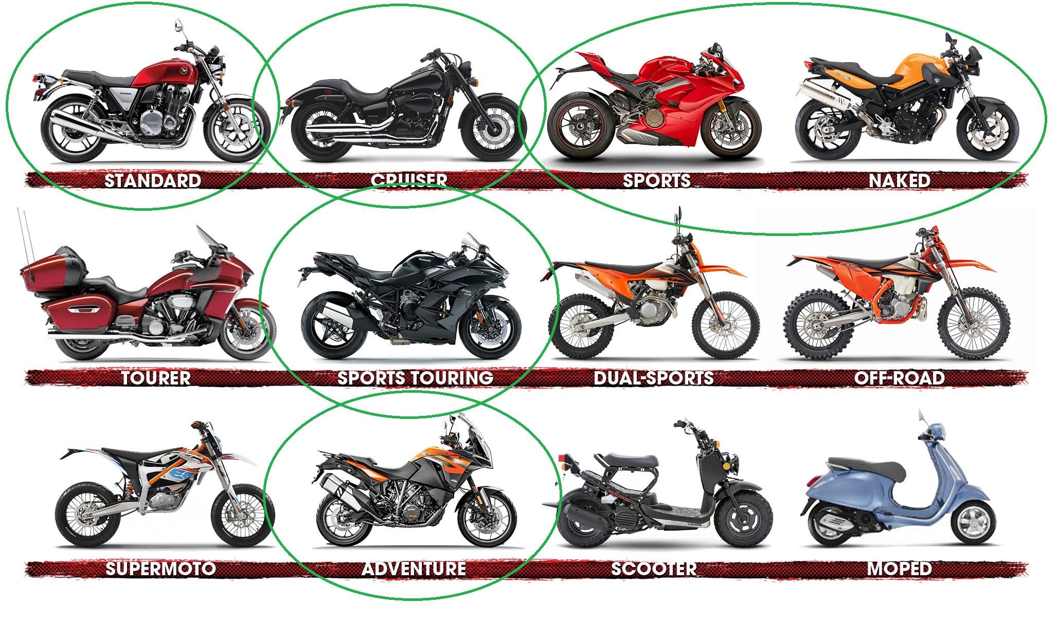 Are autobikes great for new riders? Yes, see why beginners absolutely love these easy bikes!
