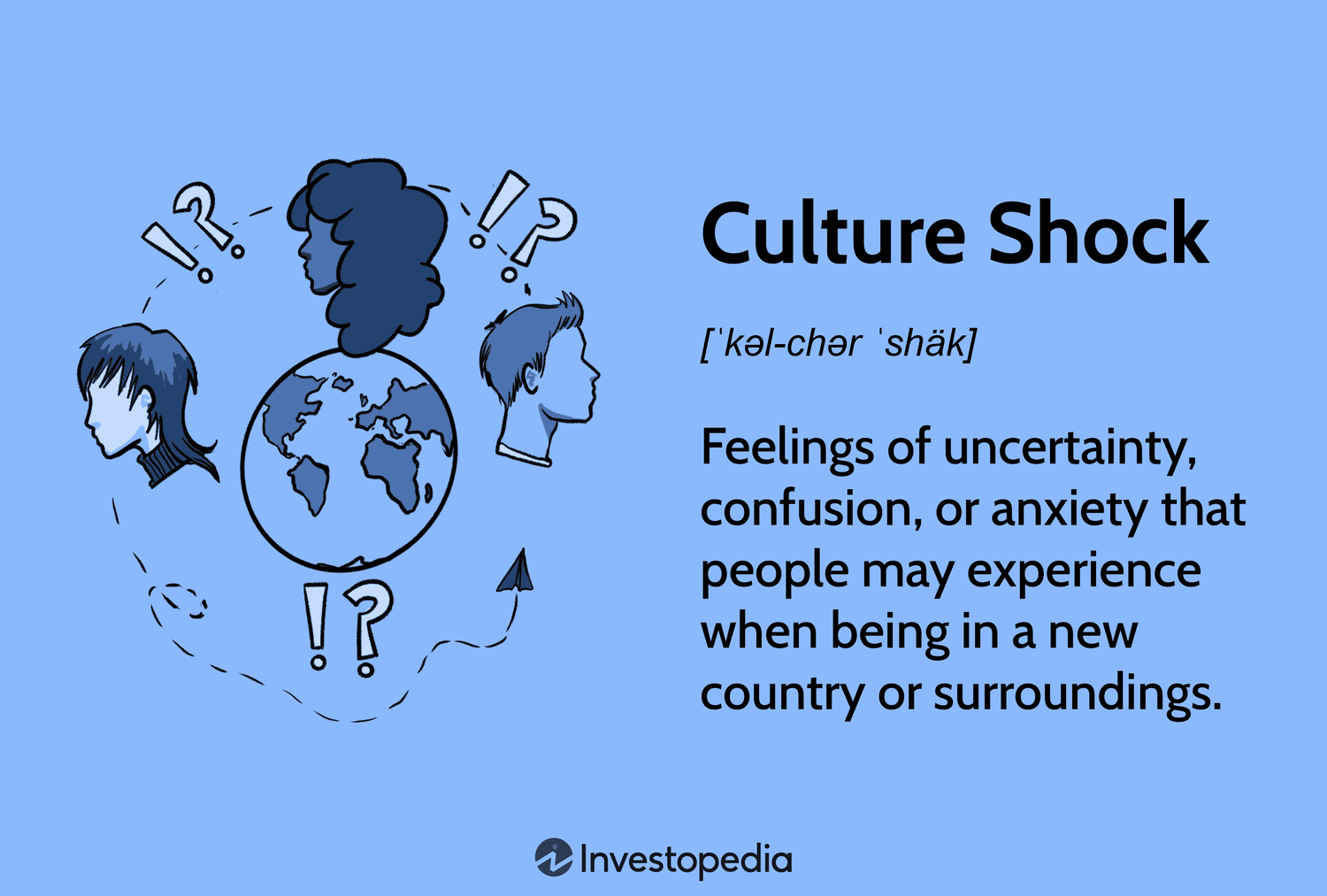What is culture shock Atlanta really like? Get simple tips to help you adjust quickly.