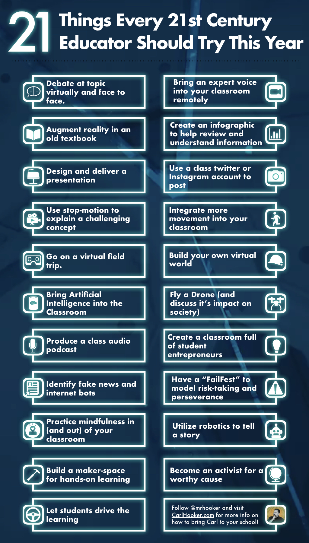 Do you need to know about 21-10? (Here is the basic information everyone should understand quickly)