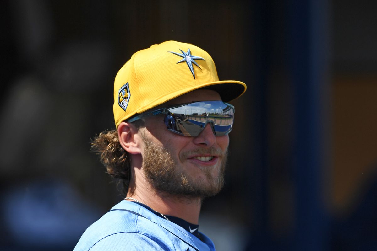 Top Dru Baker Prospect Ranking Insights and Predictions