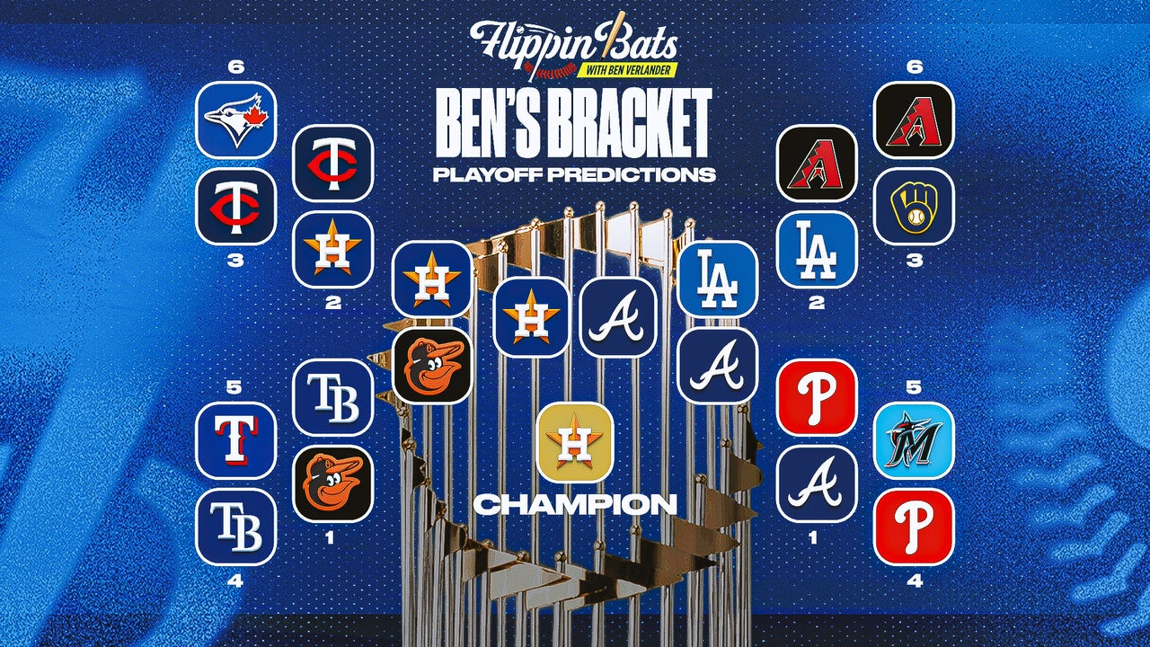 Who will win the lidom playoffs this year? Get expert insights and top team predictions!