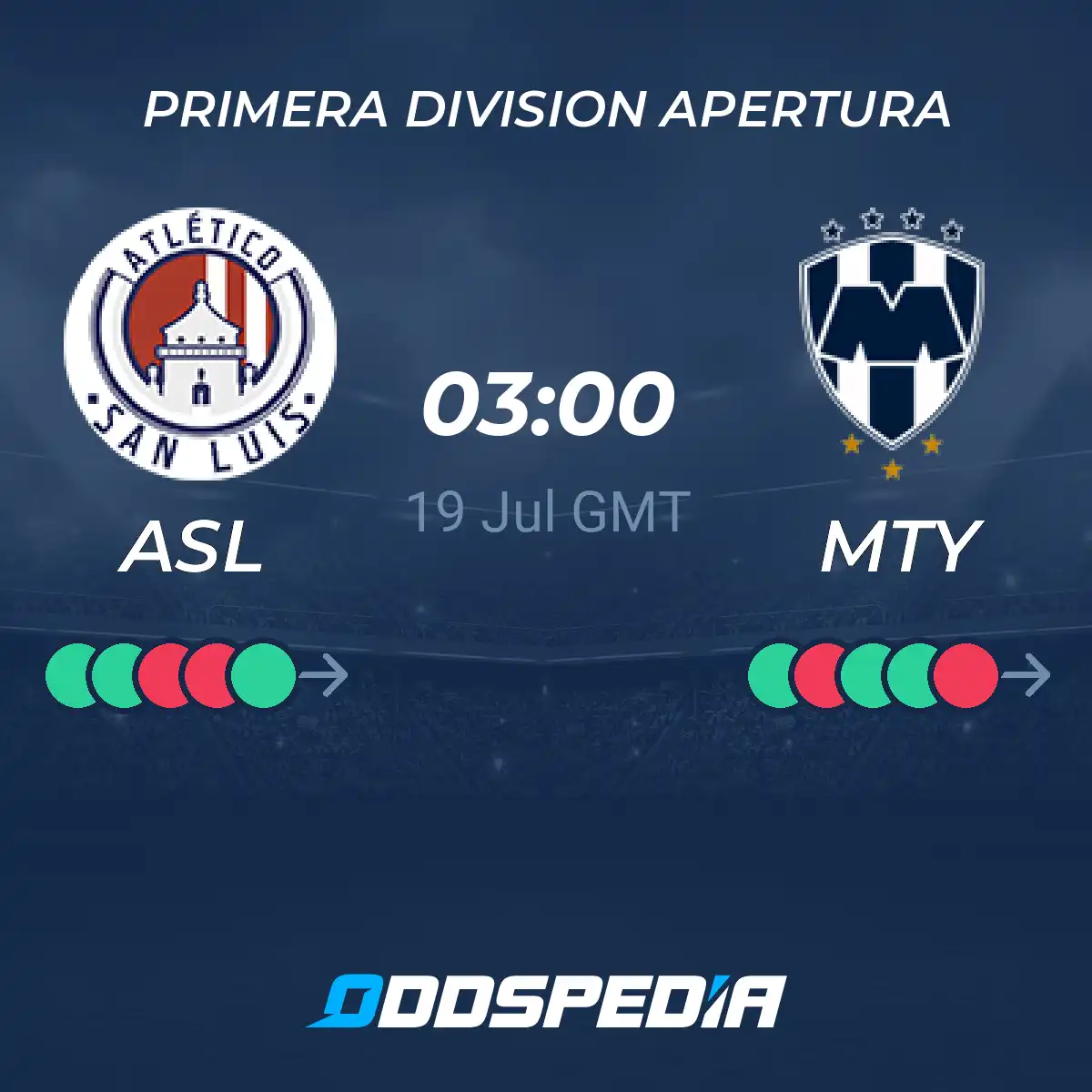 Monterrey vs San Luis any good betting tips for it? (We share some smart soccer bets here)