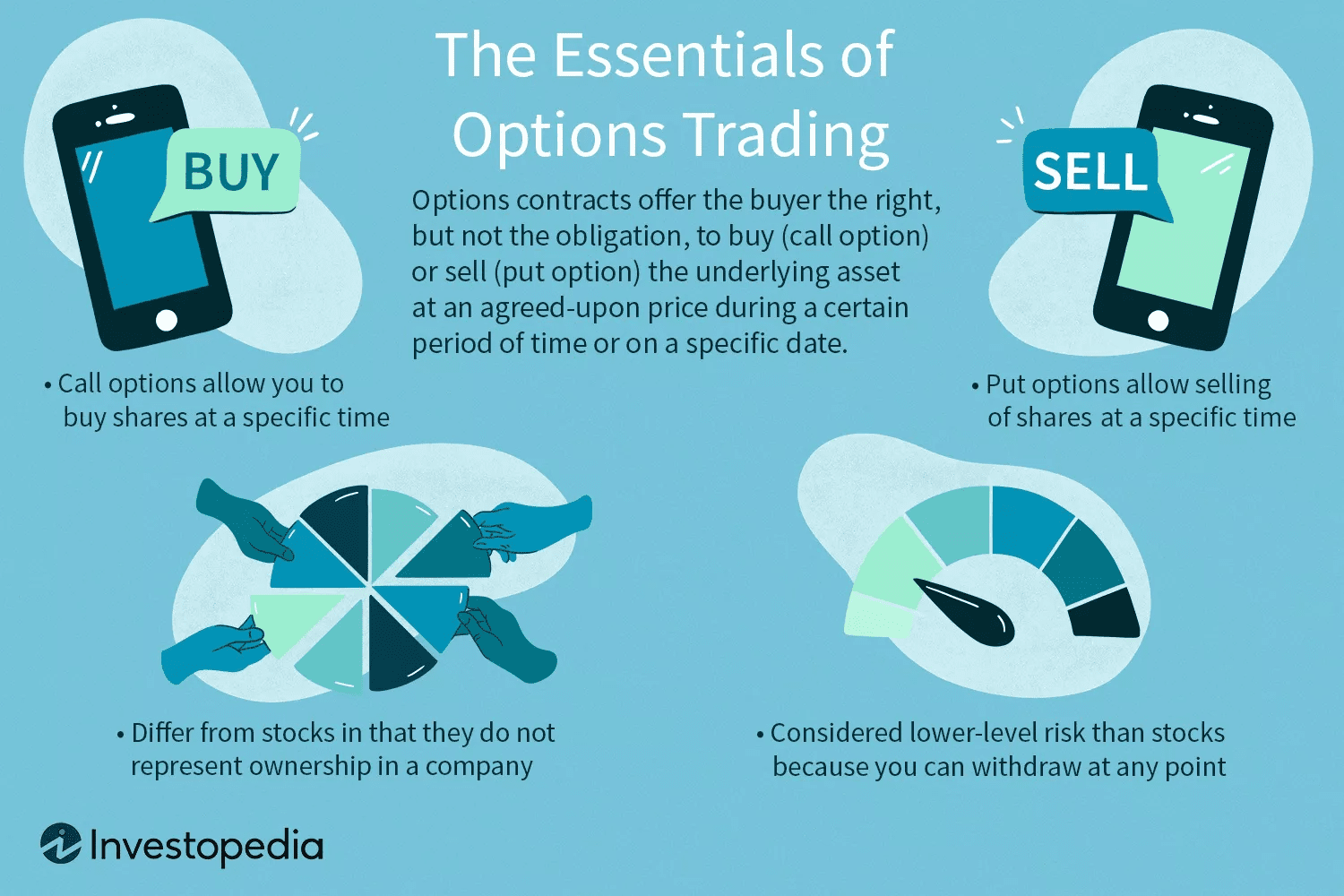 The real deal on brown trade: What everyone should know before they start trading.