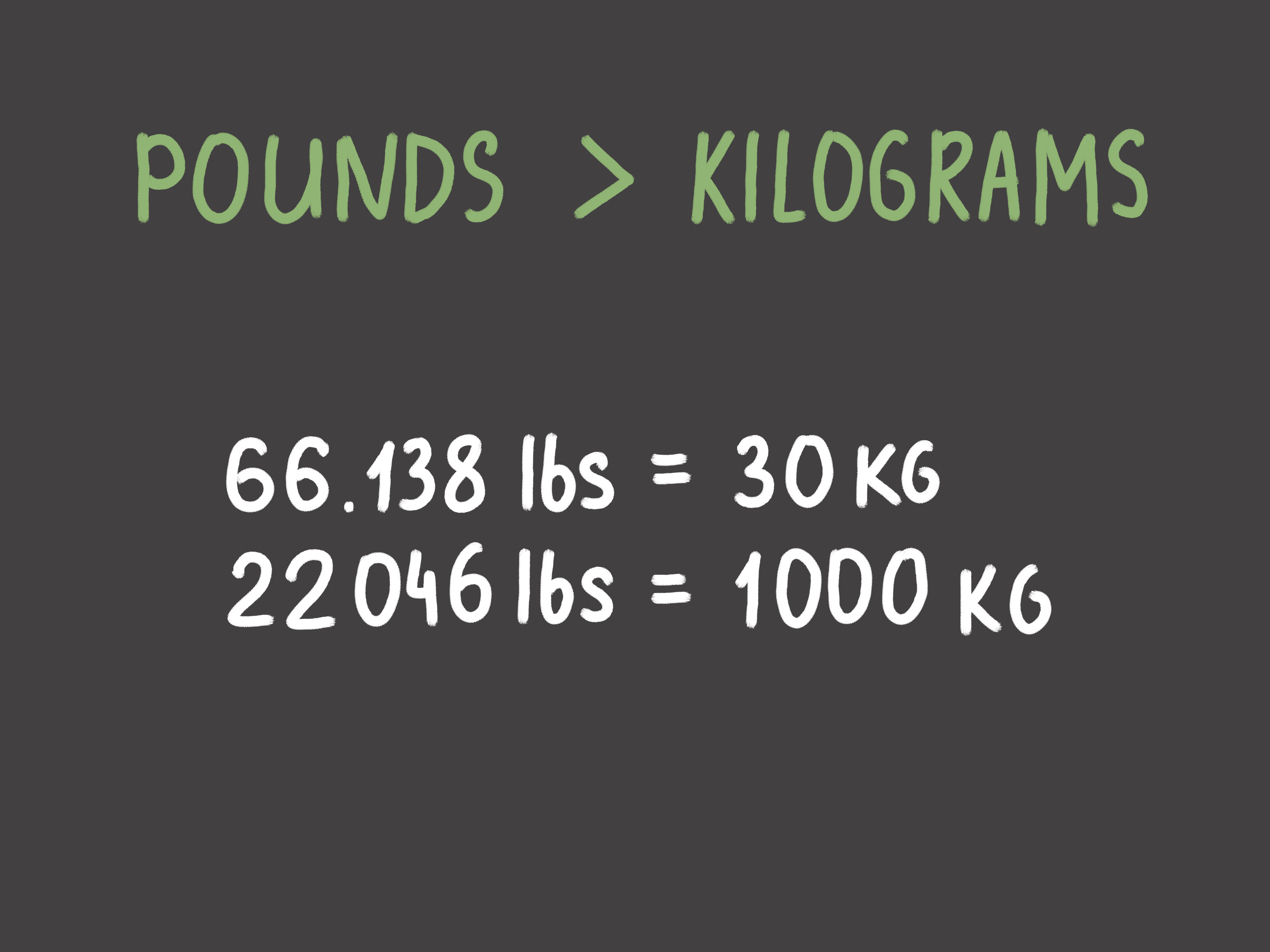 How do I calculate 186 pounds to kg? Learn the super simple and quick method right now.