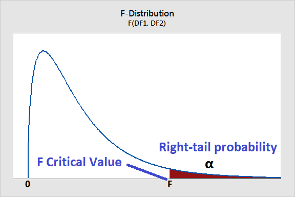 What do delta f/f values mean? A clear guide to analyzing this important data indicator.