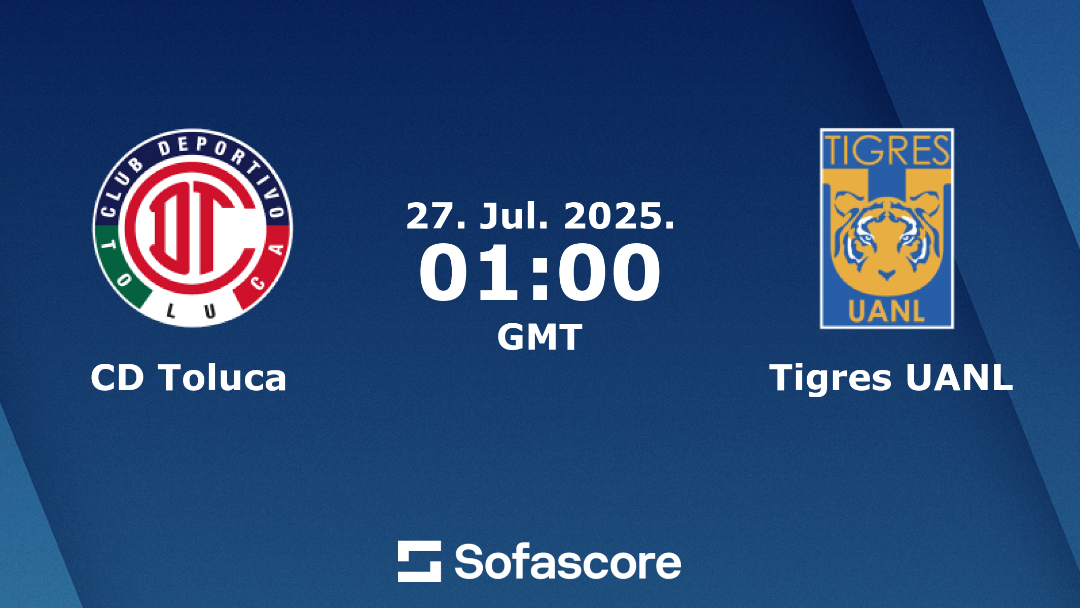 Toluca vs Tigres UANL Past Games Review and Score History