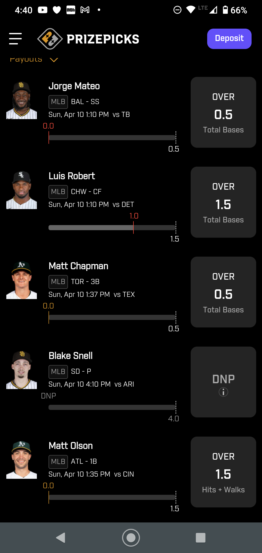What Are Total Bases Prize Picks How to Understand Them Easily Now
