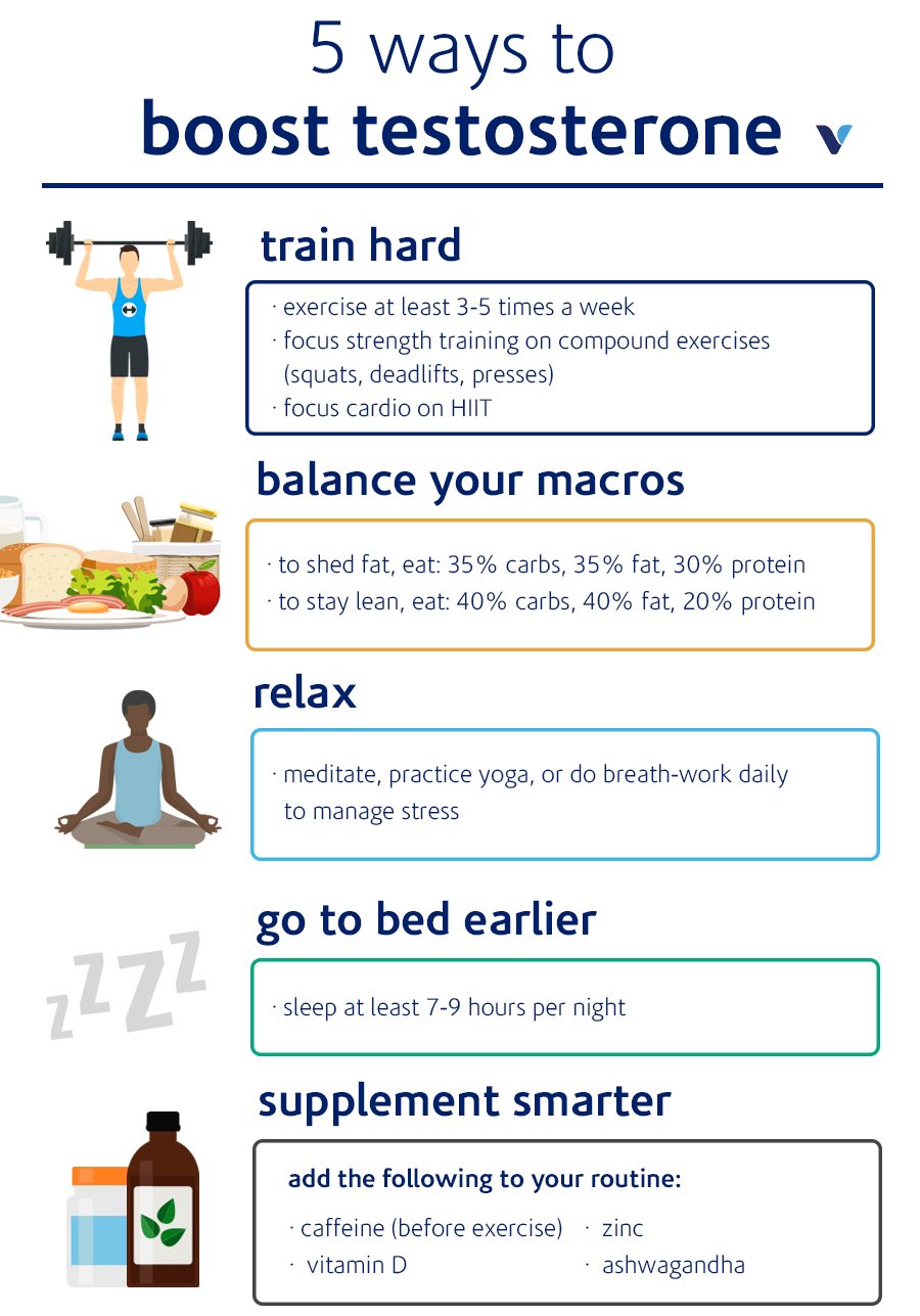 Testaruda tips: Top 5 ways to boost your skills fast.