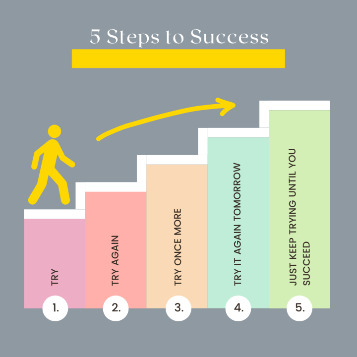 How to do edging encouragement learn 5 simple steps for success!