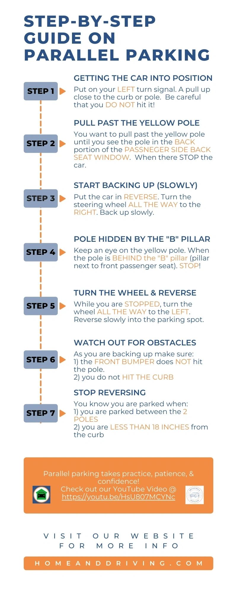 How to park at East Garage Parking Cincinnati? Easy step-by-step guide for drivers!
