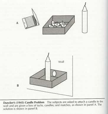What is object fixation? Learn key causes and solutions today!