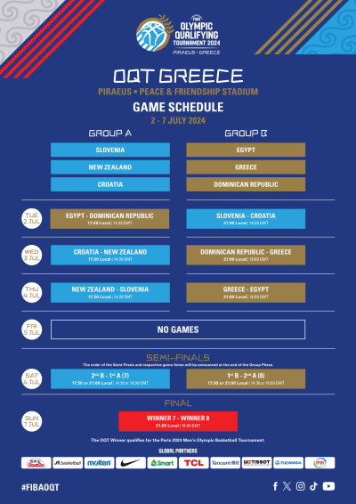 FIBA Basketball Olympic Qualifying Tournament How Many Teams Reach Olympics