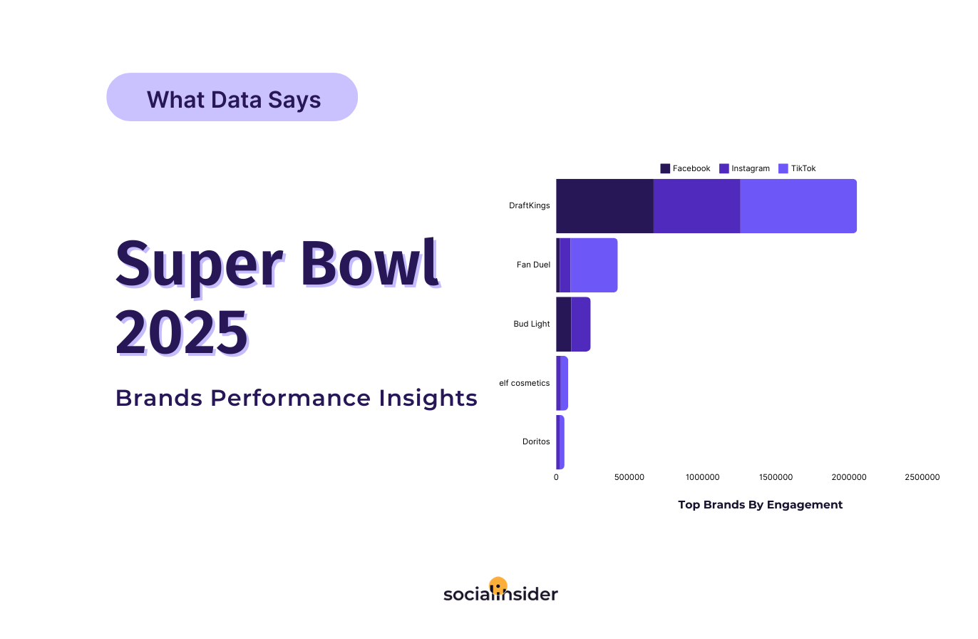 How Important Are Bowl Rankings Discover 5 Key Factors
