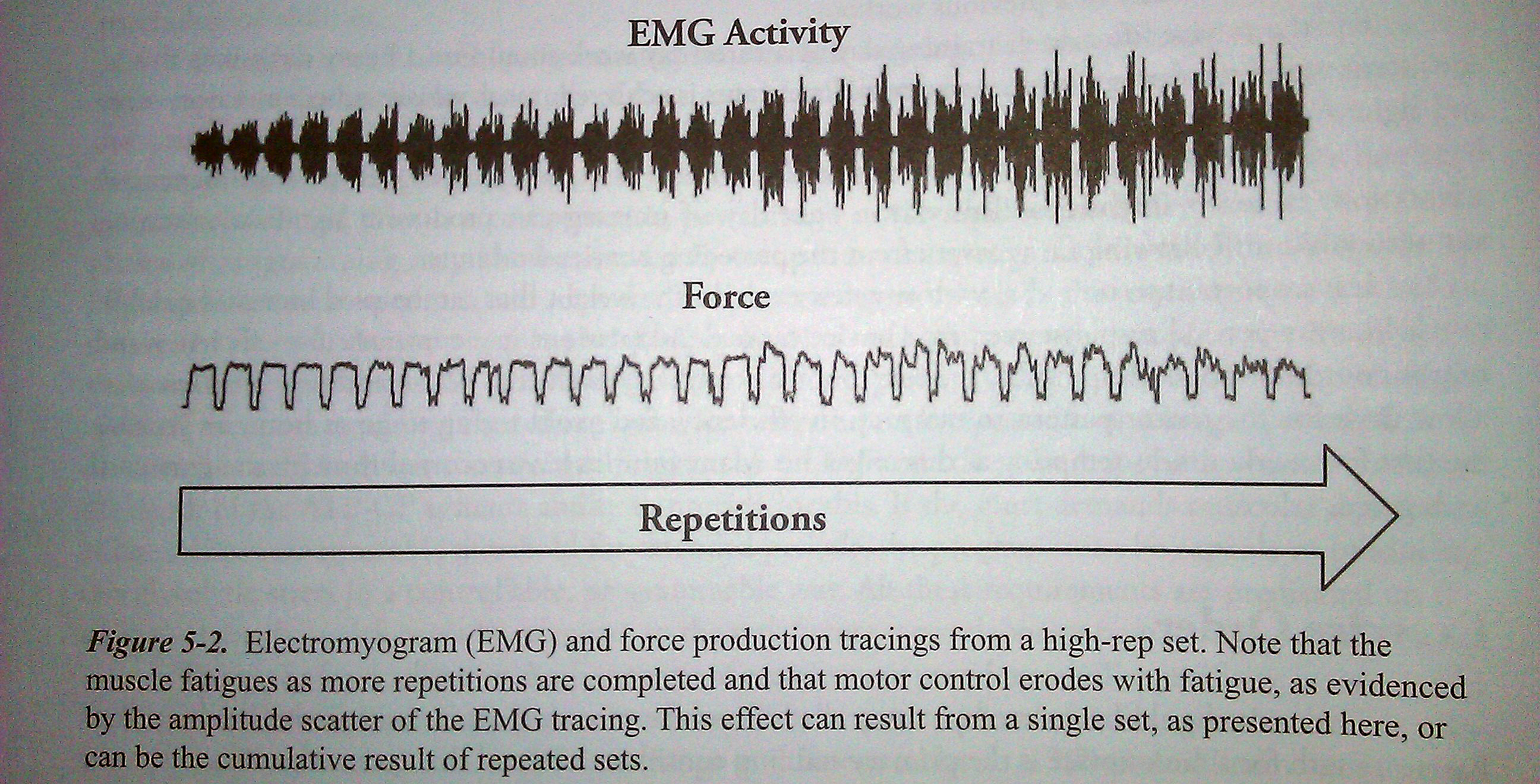 Avoid Greyskull Linear Progression Mistakes 3 Tips for Better Results Today!