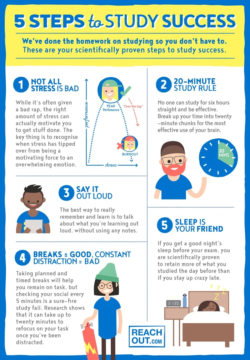 How to do edging encouragement learn 5 simple steps for success!