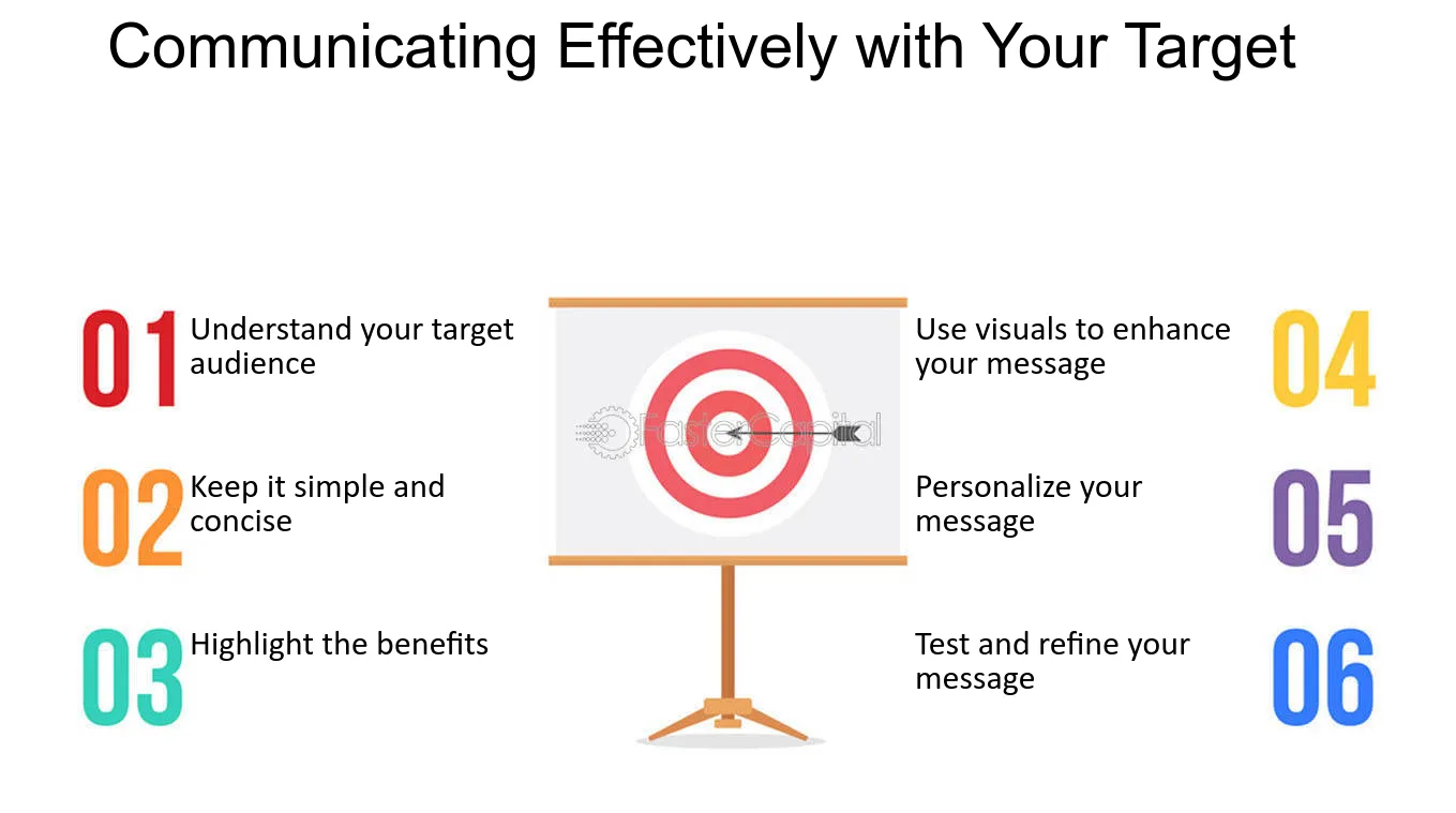 Beginners Guide to Bulls Eye Deals Learn How to Get Started