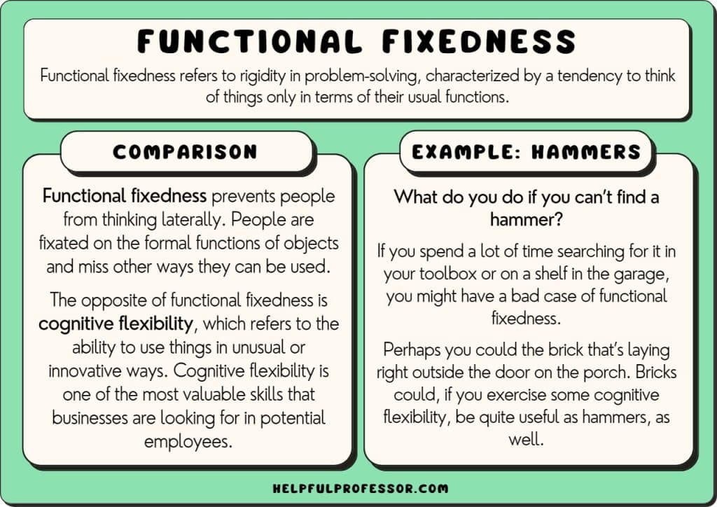 What is object fixation? Learn key causes and solutions today!
