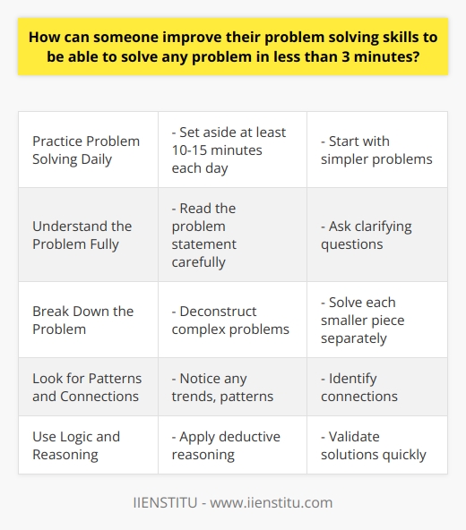 solving common hsun problems quick fixes for better results