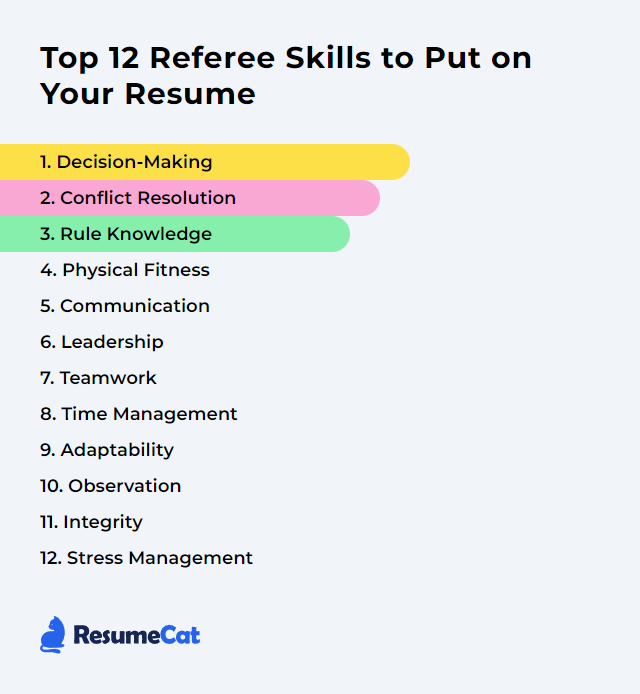 Top Skills Needed for a Referee Title Success Learn Essential Qualities