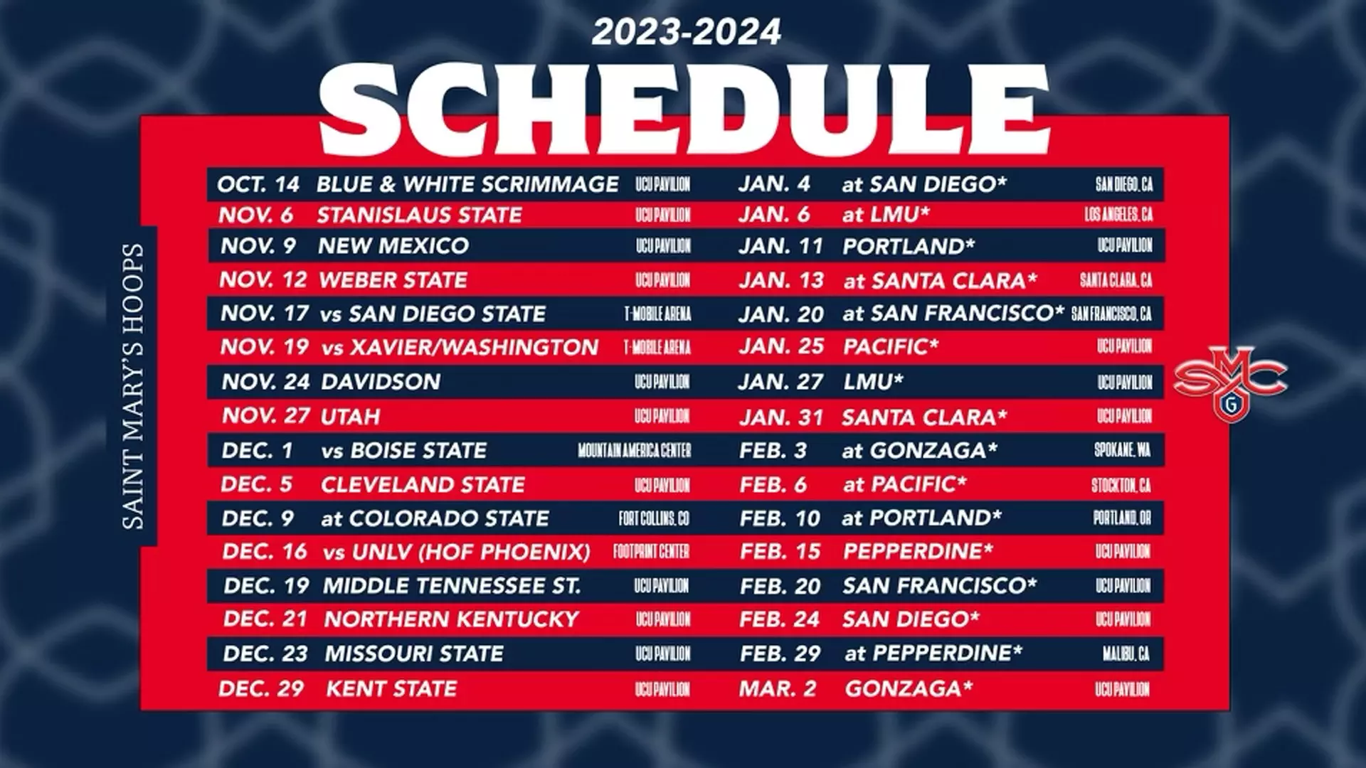 St marys basketball schedule? Find game dates and key matchups here!