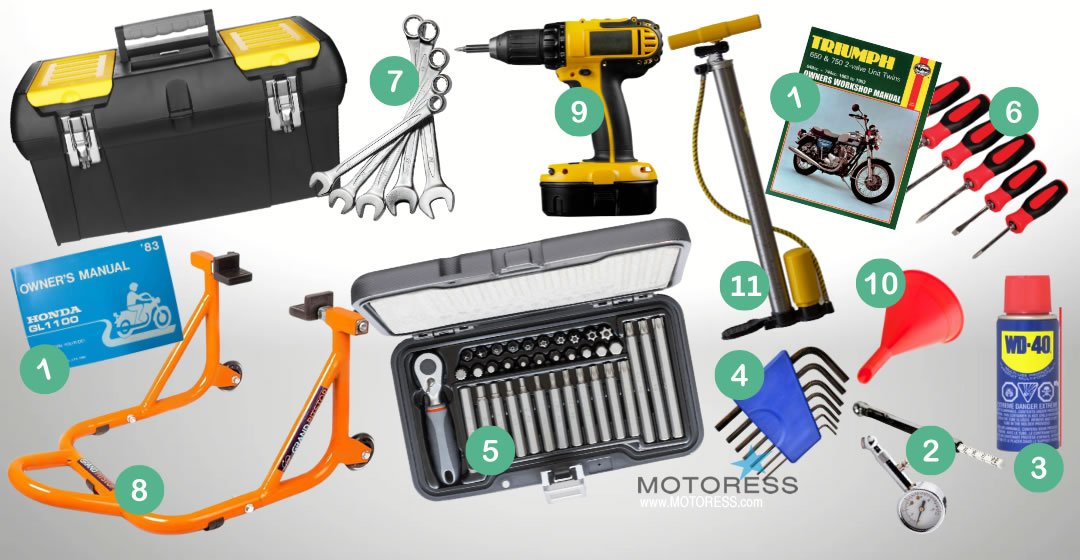 Motorbike Tool Kit Essentials: Top 5 Tools Every Rider Should Carry Now