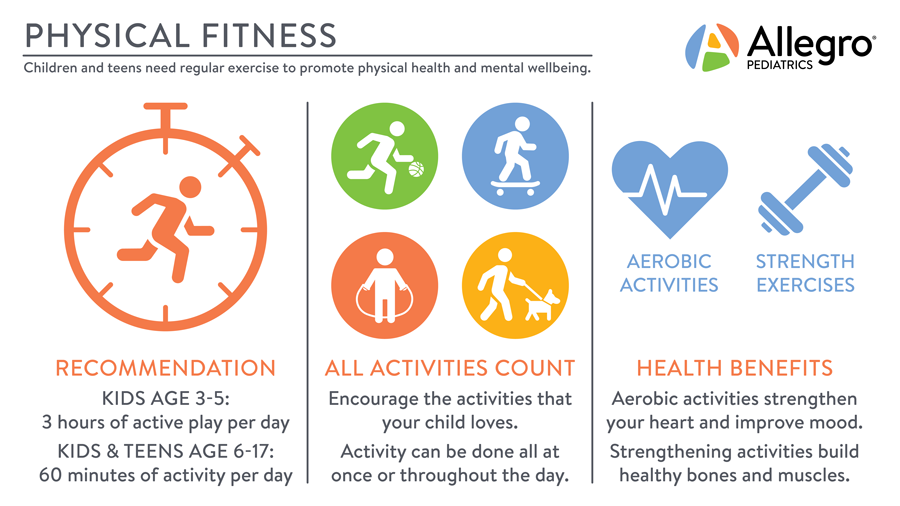 Ph Sport Benefits Reach Your Fitness Goals Easily