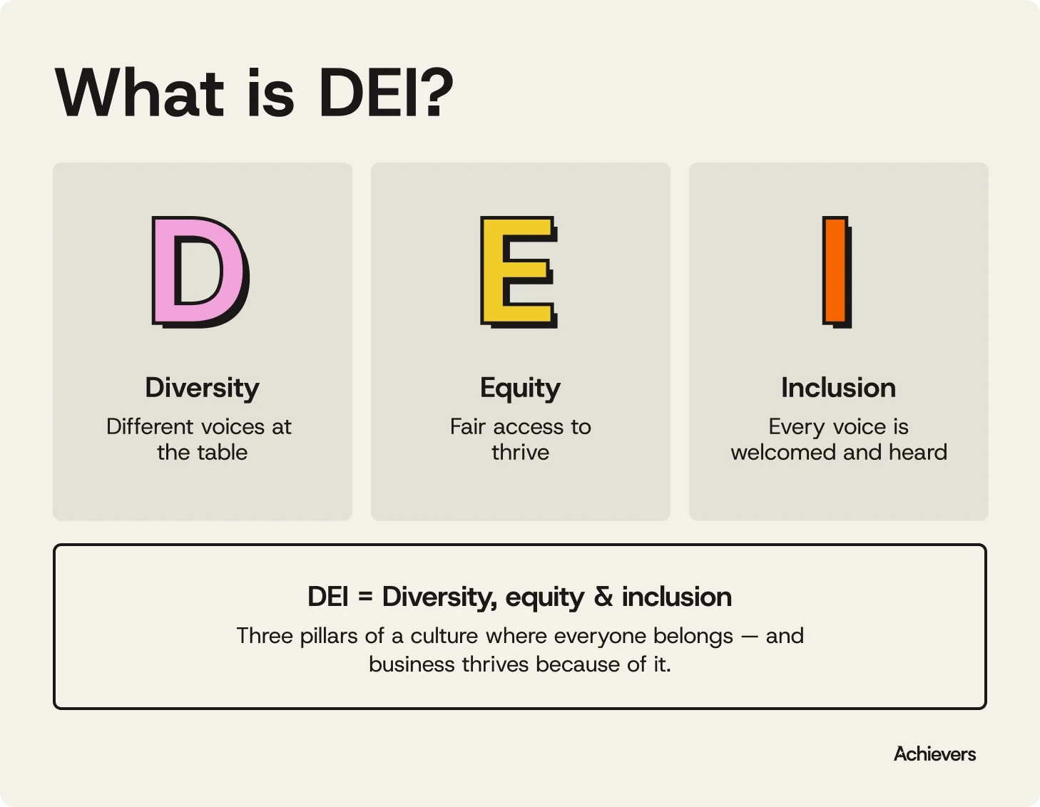 What Happened To DEI In Business 6 Major Things To Know