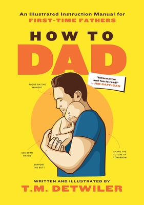 How to use w dad meaning properly | Step-by-Step Guide for Beginners