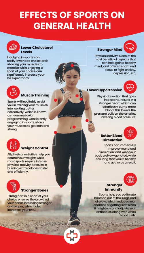Ph Sport Benefits Reach Your Fitness Goals Easily