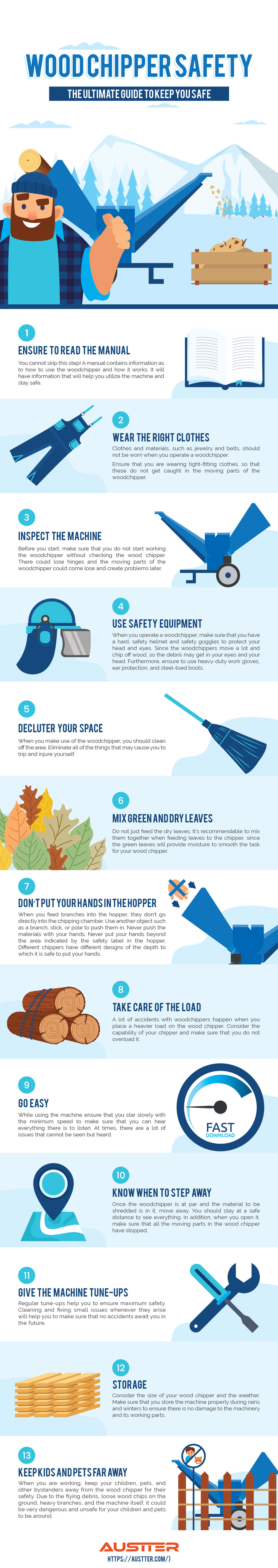 Maintenance tips for scherwood products? (Easy DIY steps to keep running)