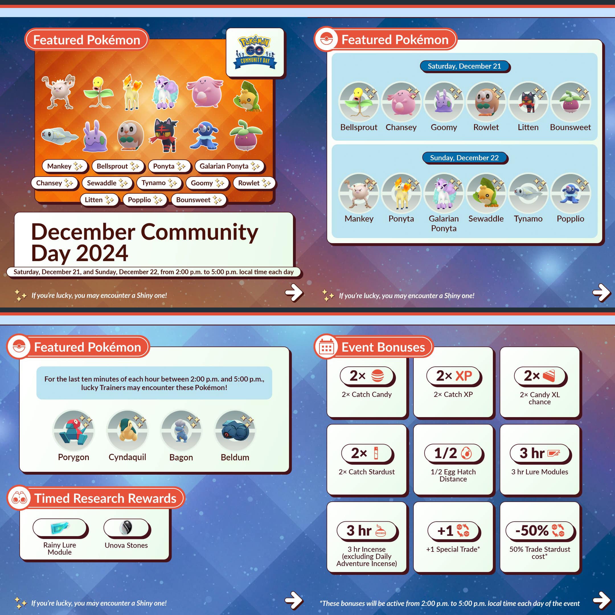 find rare december community day 2024 spawns with this guide