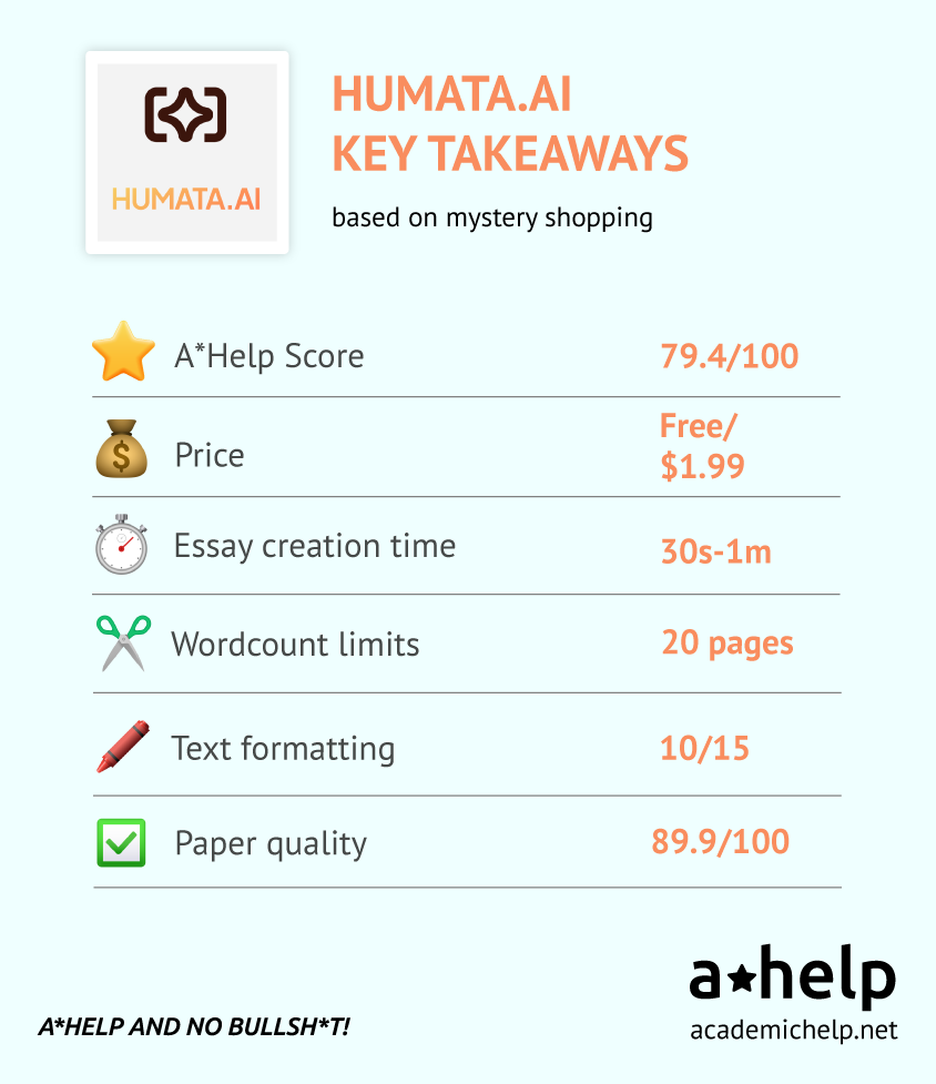 Lawson AI Review 3 Reasons to Try It Now