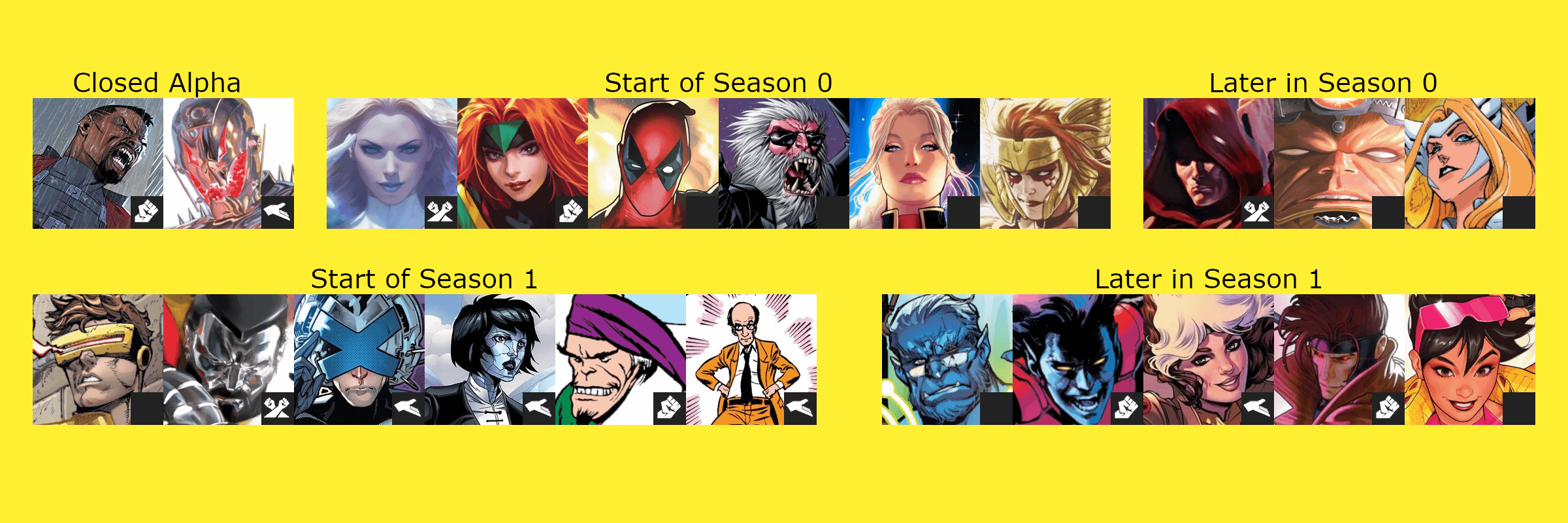 Latest Marvel Rivals datamine models uncovered (see all new characters)