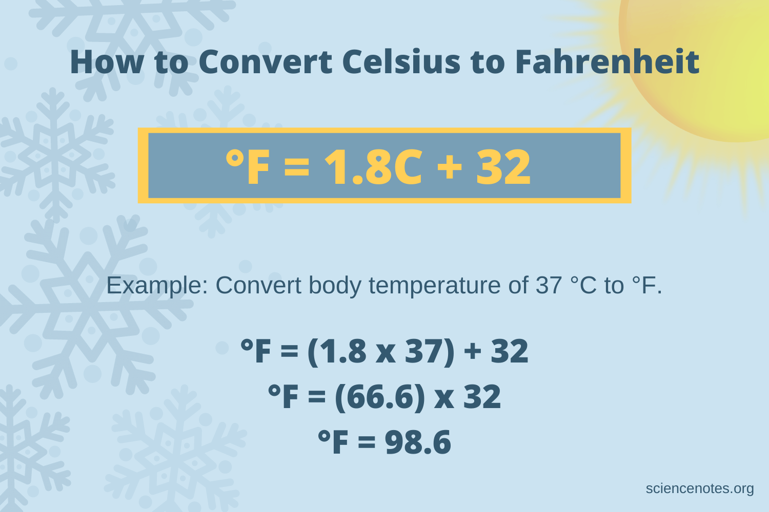 How to Convert 37.7 C to F Find the Easy Temperature Answer Here