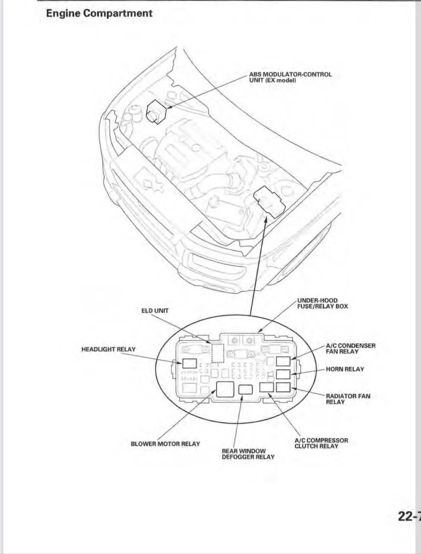 Why Your 2003 Honda Element Key Wont Turn Learn Effective Troubleshooting Methods