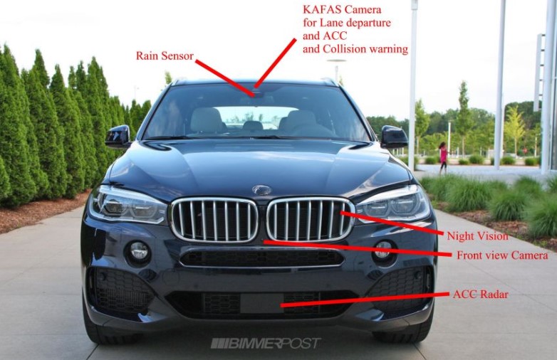 What is BMW ACC and How Does It Work in BMW Cars