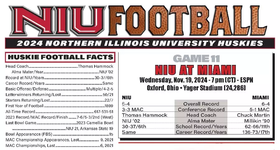 Northern Illinois vs Miami Ohio Game Day Guide (Start Time & Where to Watch)