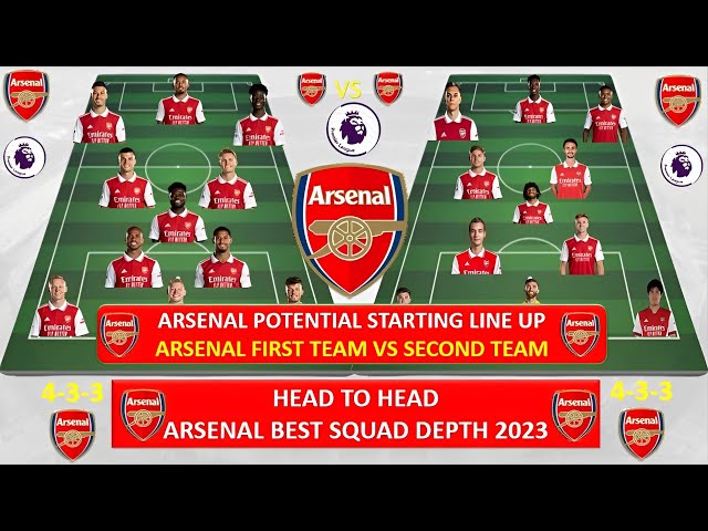 Who plays in starting lineup for arsenal today? (Find confirmed players and positions instantly!)