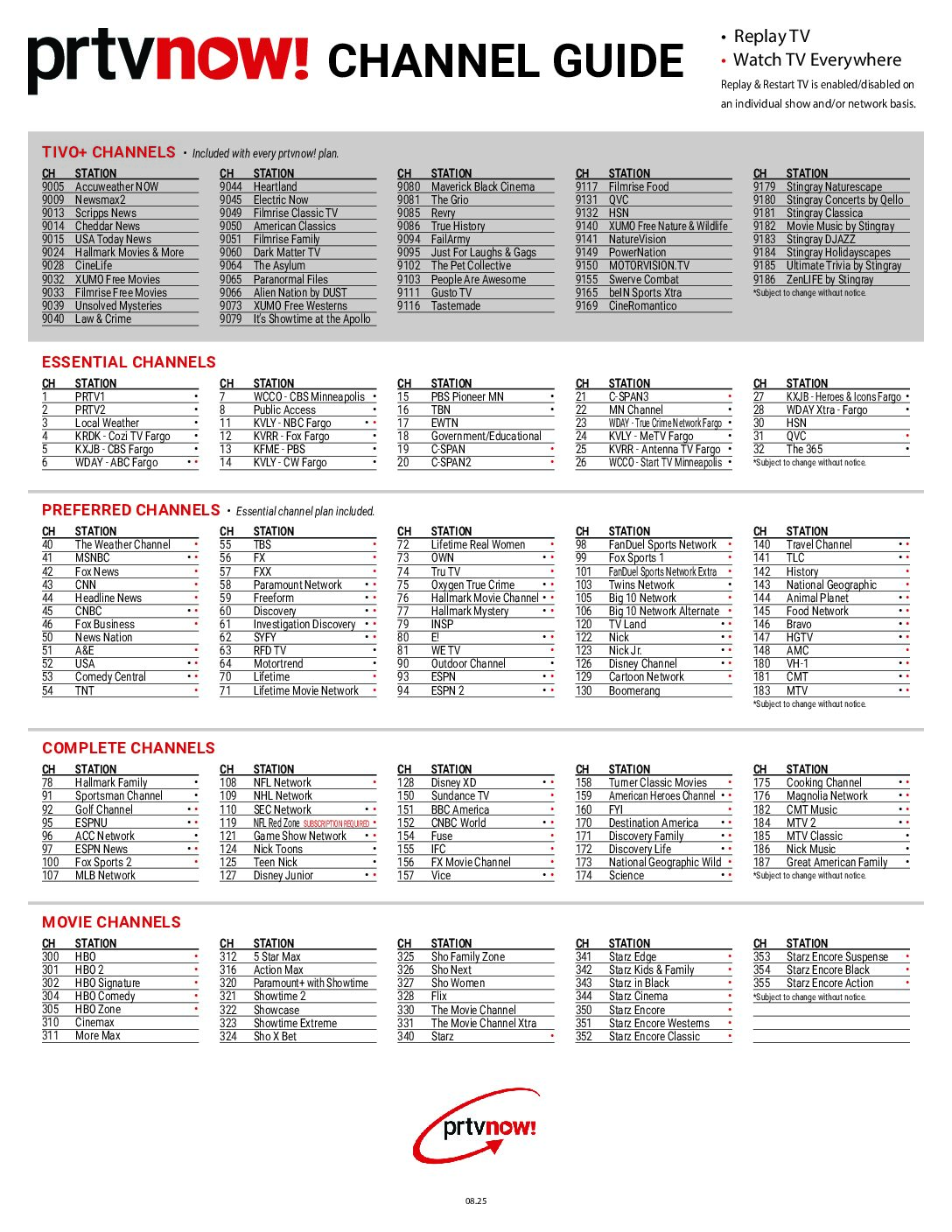 Best Free TV Guide Minneapolis Services (Channels List)