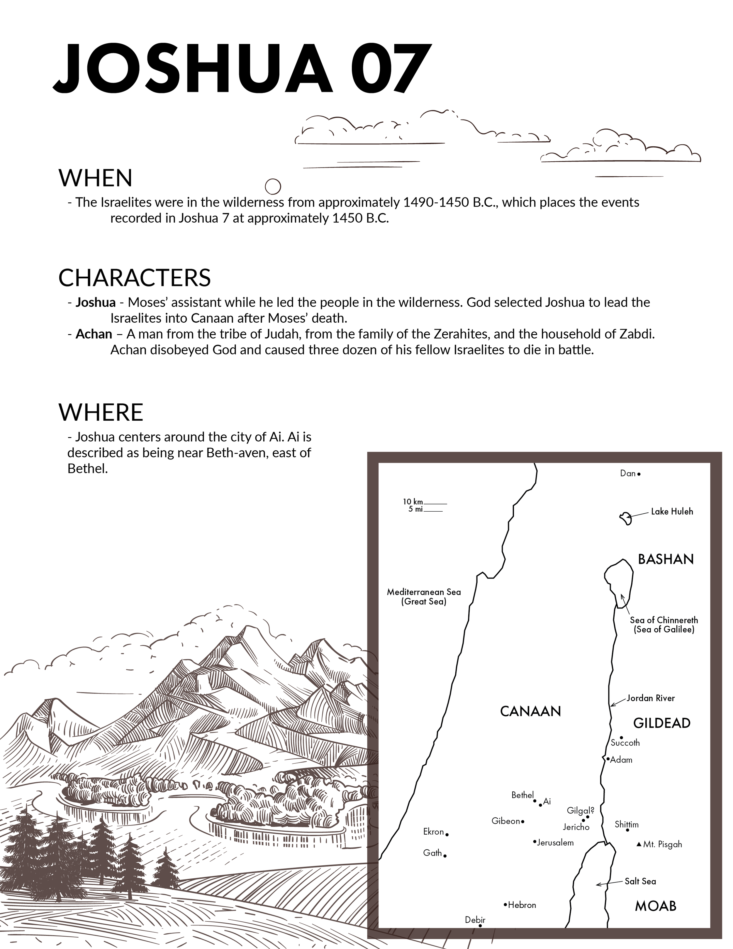 What happened in josue 7 1 (Bible story explained simply)