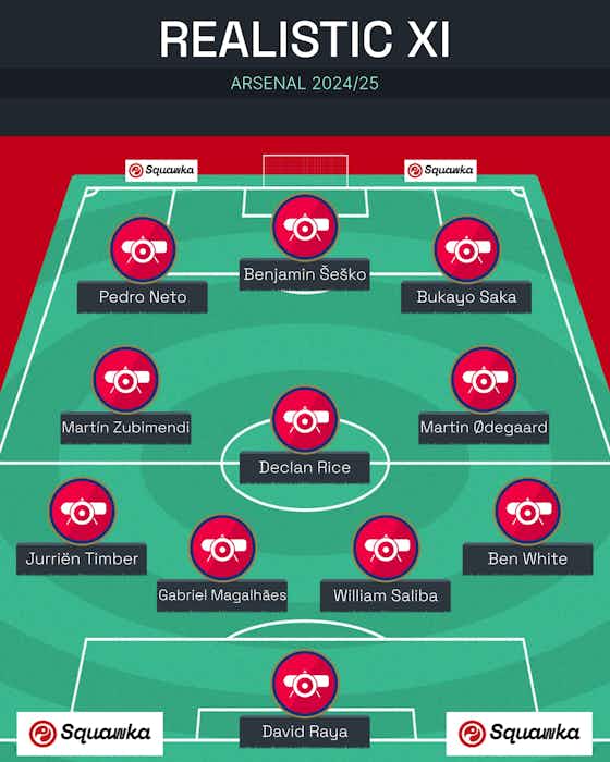 How to get starting lineup for arsenal today latest news? Quick methods revealed here!